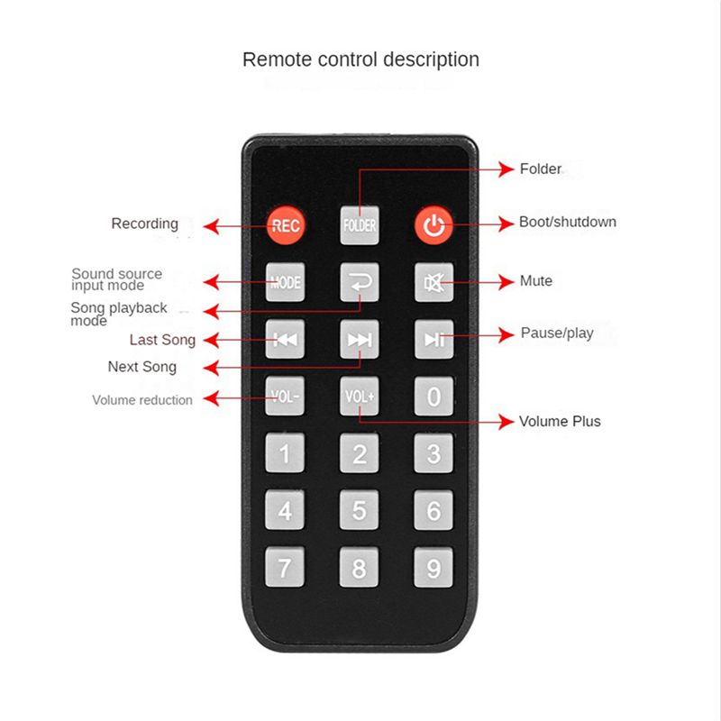 CJSD-2X Lettore audio digitale - Audio Music Player recensione e prezzo