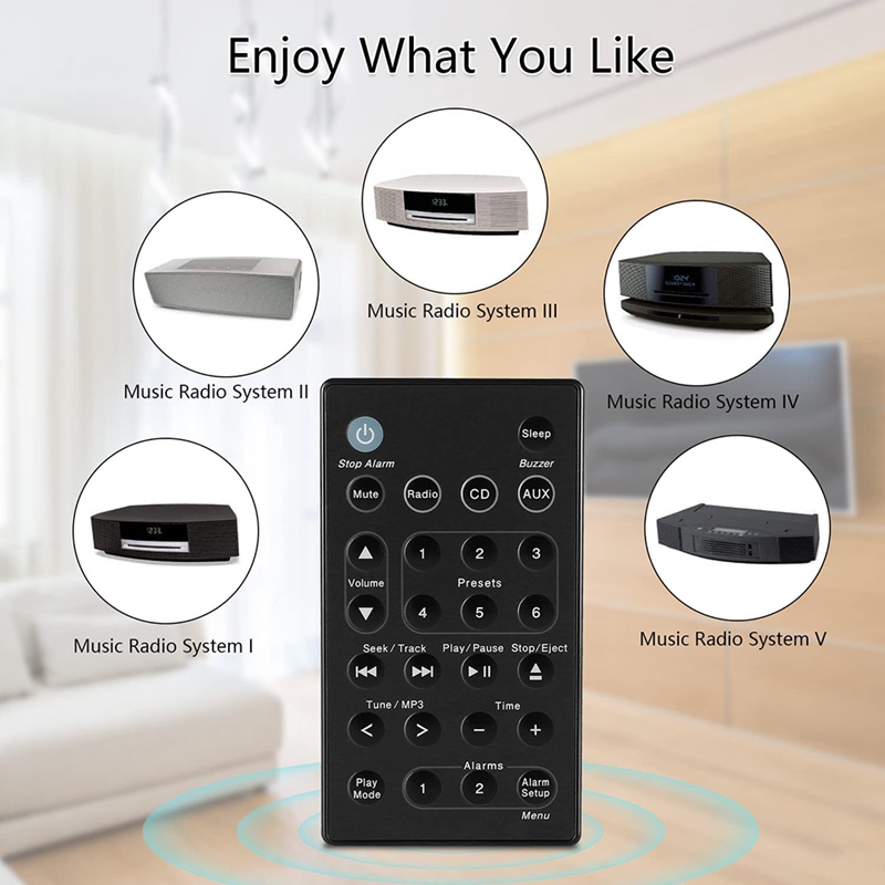 Telecomando per Sistema Audio  - Audio To Music Generator recensione e prezzo