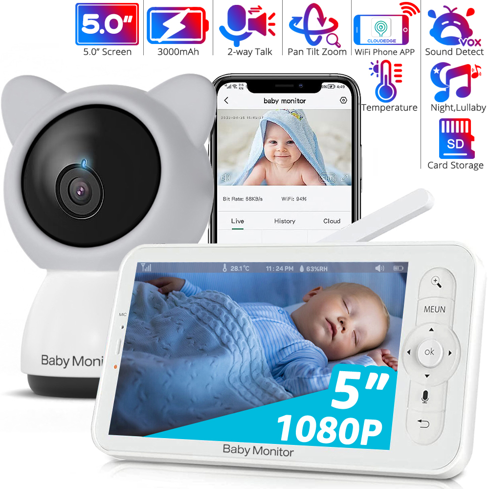 Baby monitor Wi-Fi con APP, di - Audio Music For Video recensione e prezzo