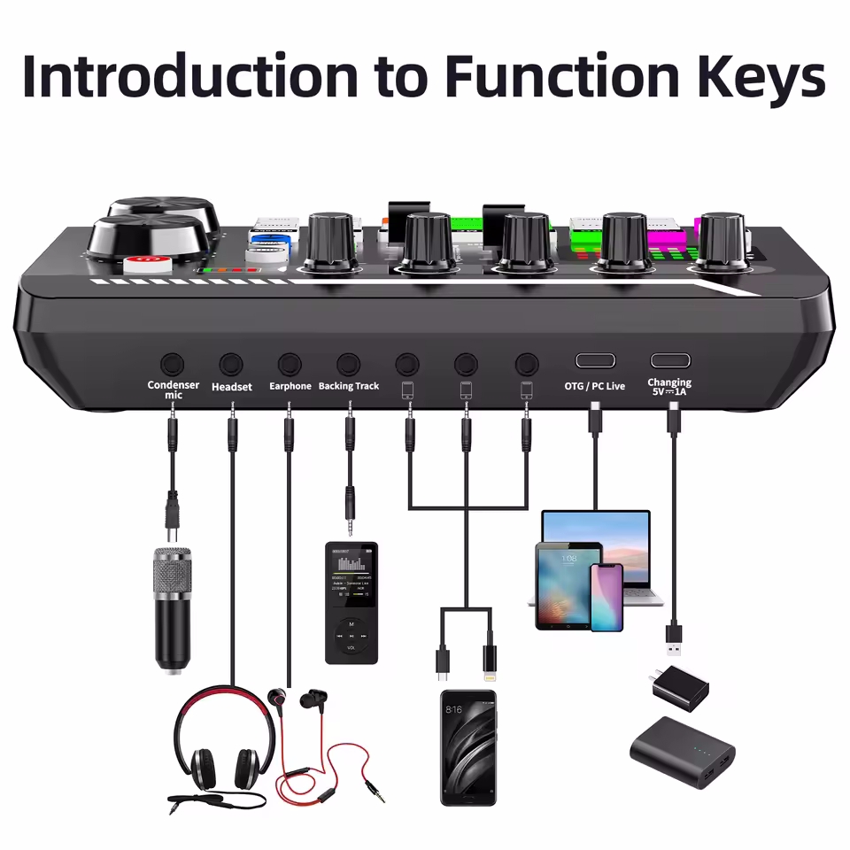 Microfono professionale Microf - Audio Music Changer recensione e prezzo